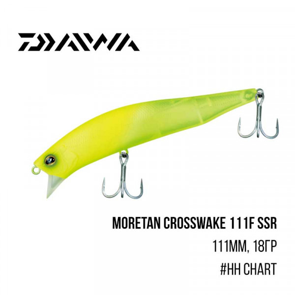 Воблер Daiwa Moretan Crosswake 111F SSR (111мм, 18гр)