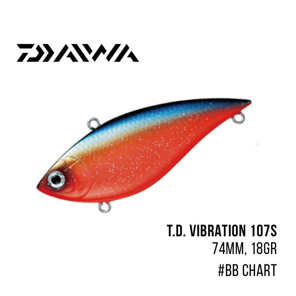 Воблер Daiwa T.D. Vibration 107S (74мм, 18гр)